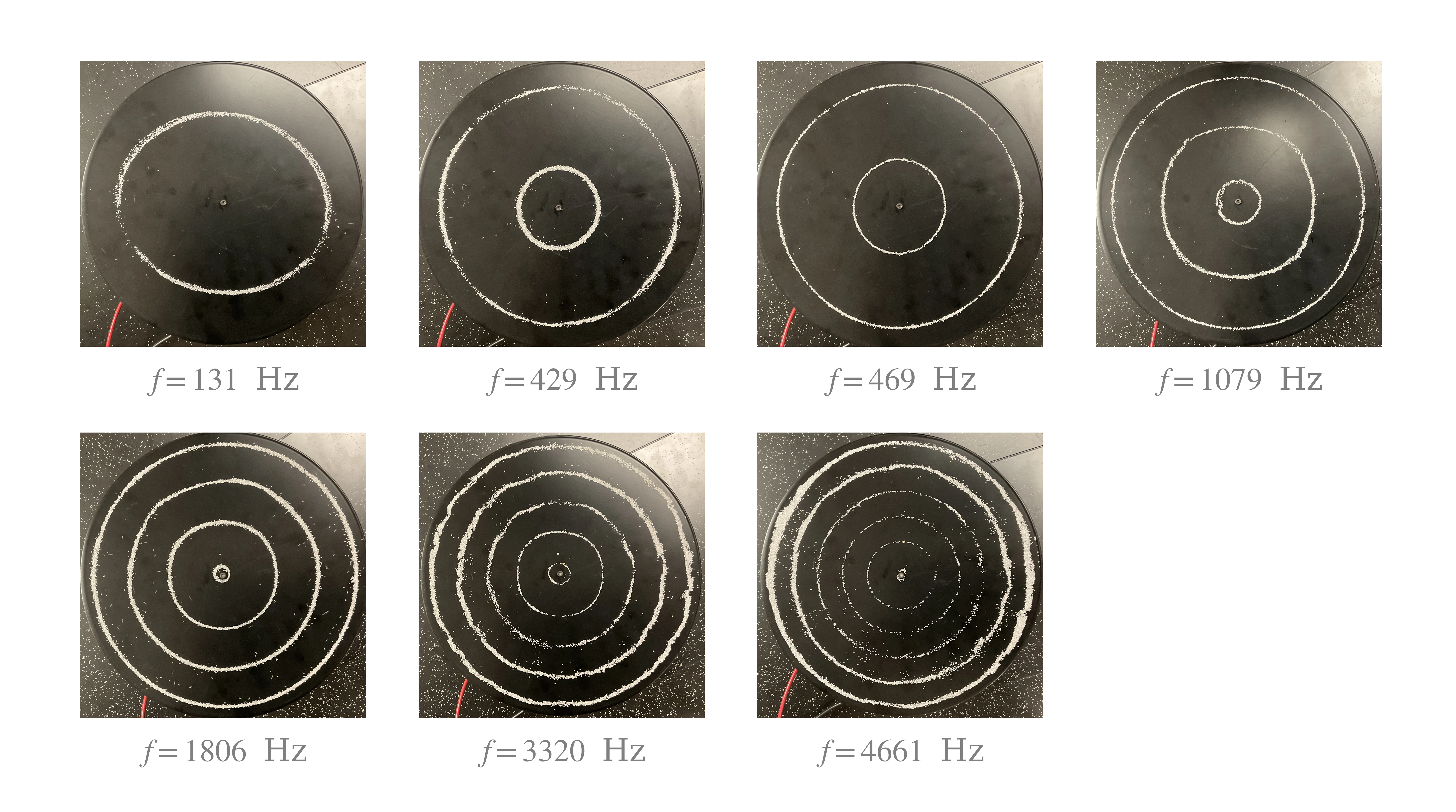 Circular Plate Patterns